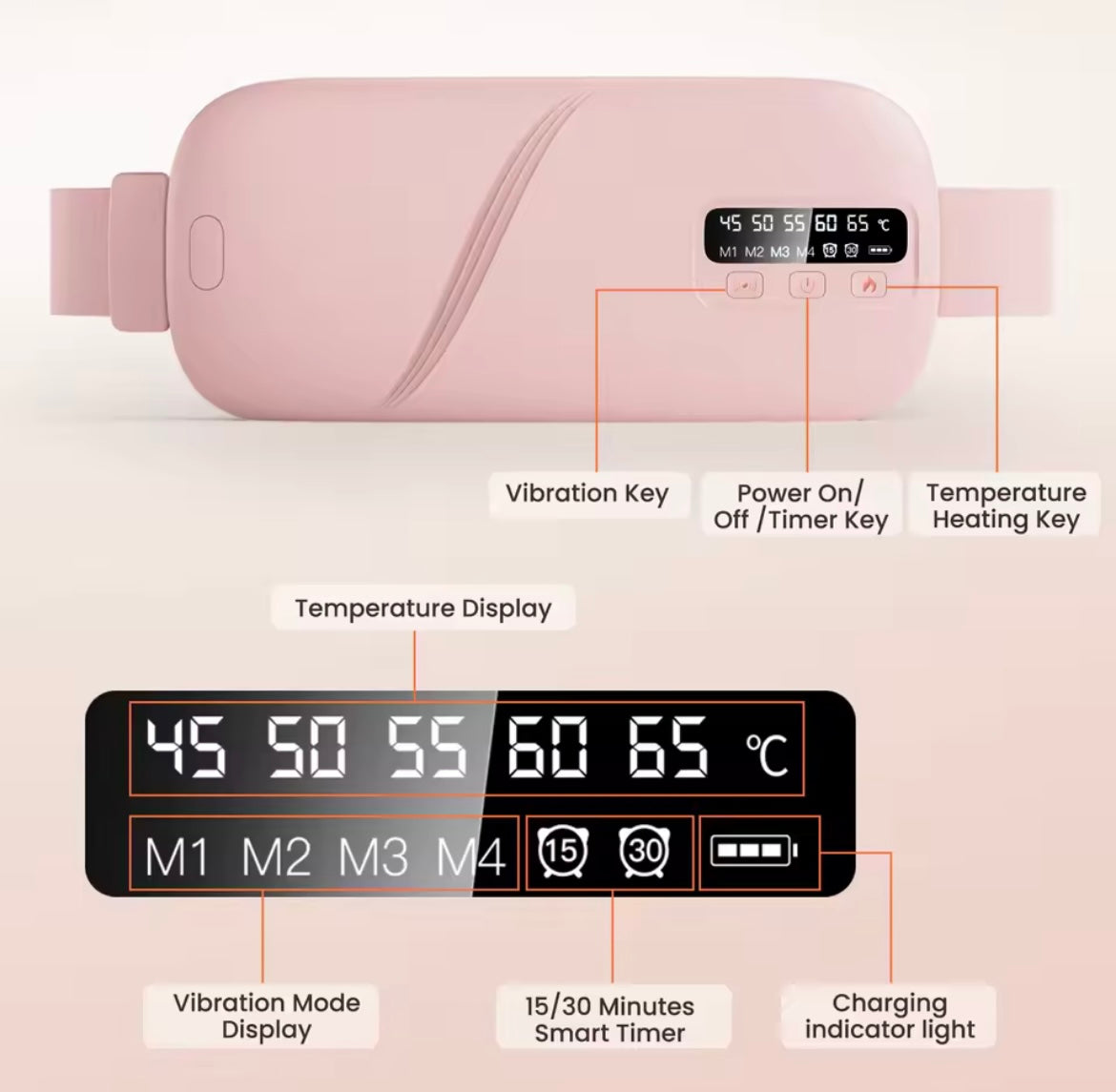 Relief Menstrual Heating Pad