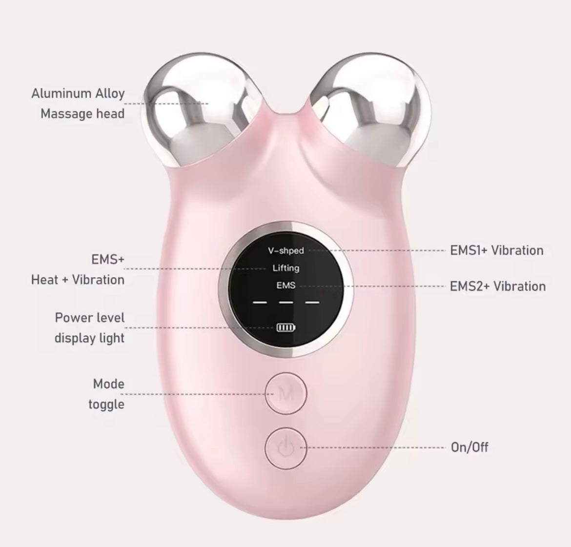 ELÉVÉ V-Contour System