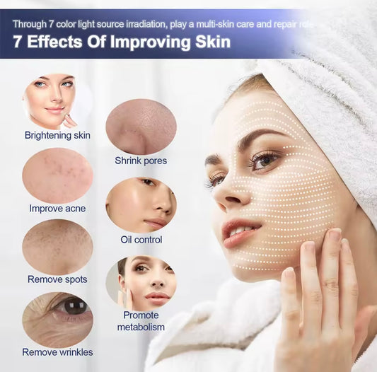 Beauty Machine with Nano Spray